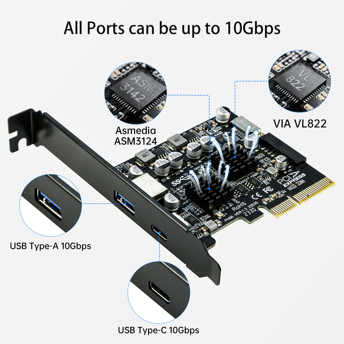 USB 3.1 PCIe Card, RIITOP PCI-e 3.0 to USB3.2 Gen1 Adapter (10Gbps) Expands  to 20Pin + Type-E + 1xUSB 3.0 + 1x USB C