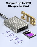 CF Express Card Reader RIITOP CFexpress Type B and Type A to USB C 3.2 Gen 2 10Gbps 2in1 Memory Card Adapter