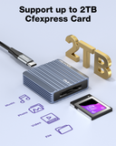 CF Express Type B Card Reader RIITOP USB C to CFexpress Type-B Memory Card Adapter up to 10Gbps