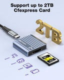 CFexpress Type A Card Reader RIITOP USB 3.2 Gen 2 10Gbps CF Express Type A Memory Card Adapter