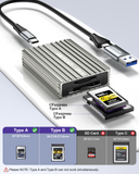 CF Express Card Reader RIITOP CFexpress Type B and Type A to USB C 3.2 Gen 2 10Gbps 2in1 Memory Card Adapter