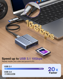 CF Express Type B Card Reader RIITOP USB C to CFexpress Type-B Memory Card Adapter up to 10Gbps