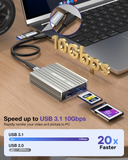 CF Express Card Reader RIITOP CFexpress Type B and Type A to USB C 3.2 Gen 2 10Gbps 2in1 Memory Card Adapter